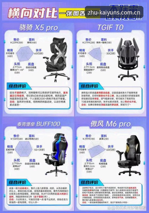 开云体育平台 vs 开云娱乐平台官网：深度对比分析与实用指南