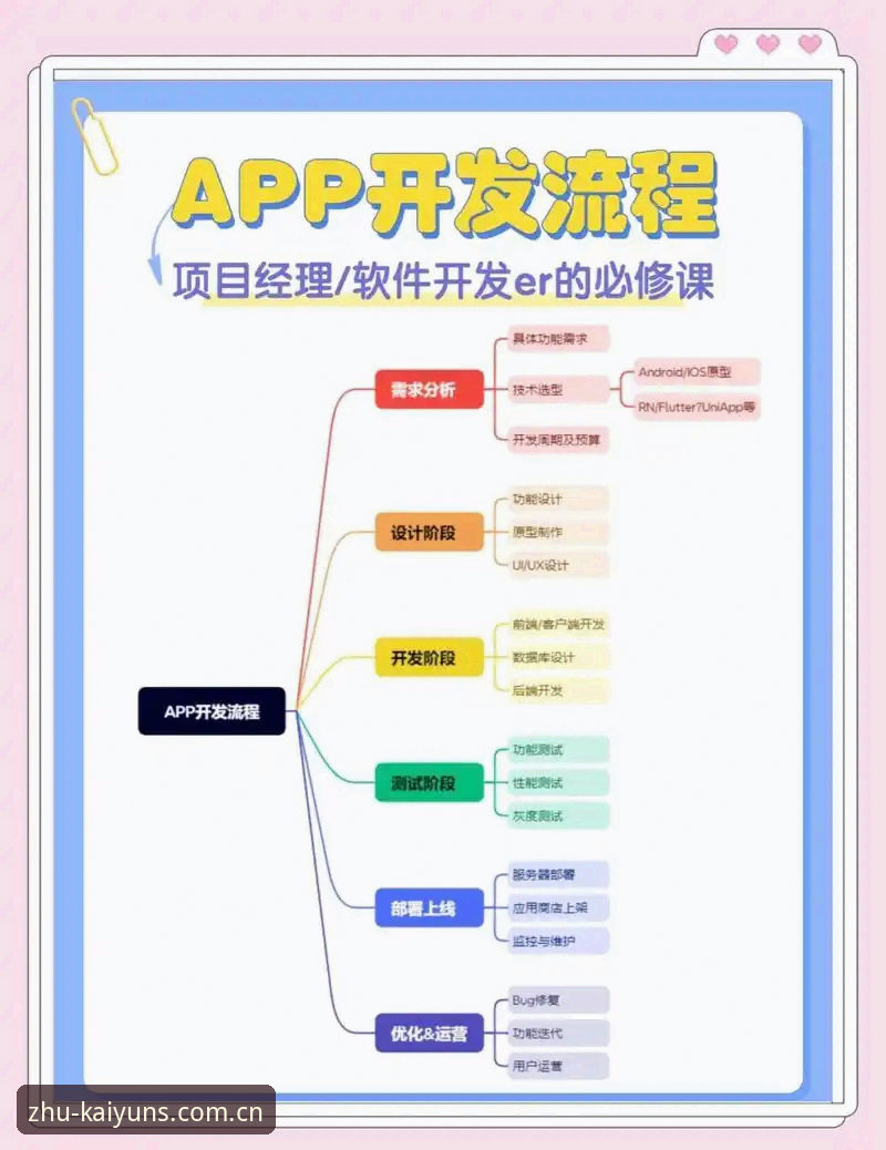 开云体育app官方版下载全流程详解：从入口到安装的操作指南